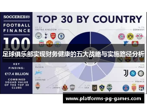 足球俱乐部实现财务健康的五大战略与实施路径分析