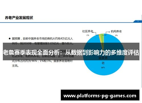 老詹赛季表现全面分析：从数据到影响力的多维度评估
