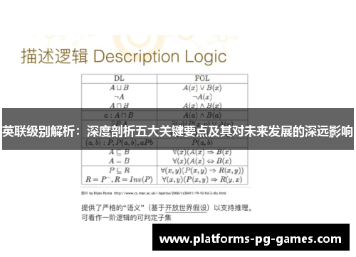 英联级别解析:深度剖析五大关键要点及其对未来发展的深远影响 英联级别解析:深度剖析五大关键要点及其对未来发展的深远影响